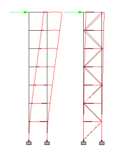图说框架和框撑结构本质区别_2