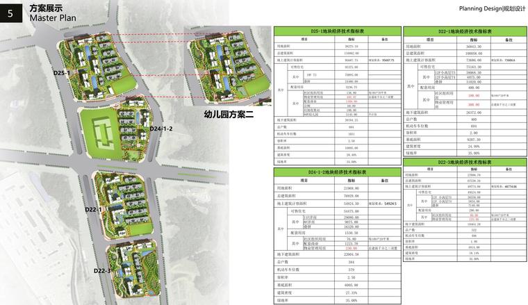 [重庆]生态宜居社区山地住宅规划建筑设计-方案展示