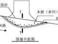 [浙江]土石方围堰施工方案