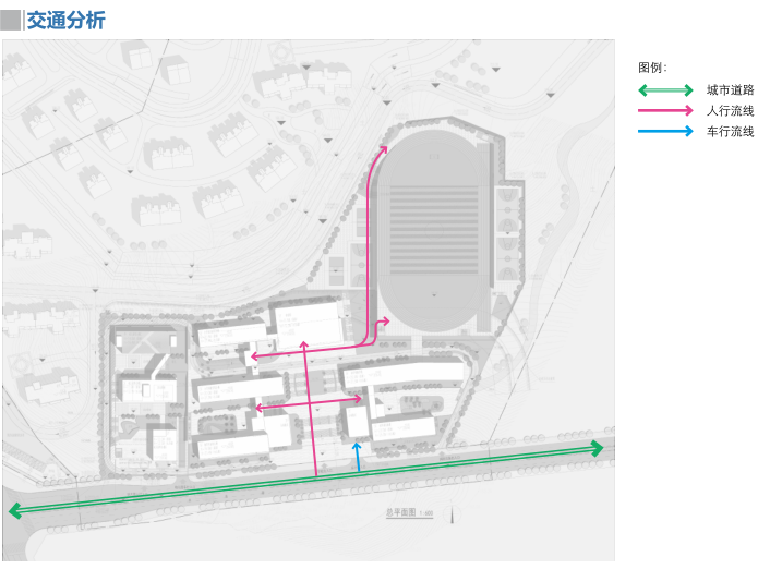 南平市开元实验学校报批文本+CAD图纸2019-交通分析