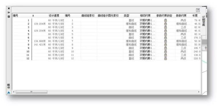 道路bim出施工图资料下载-路桥BIM设计建模，这样才能高效出图