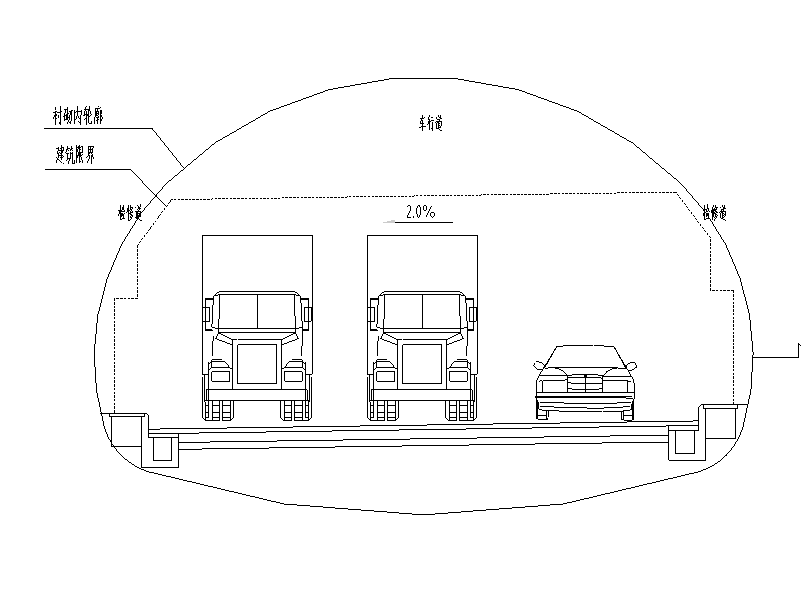 隧道内轮廓线图片