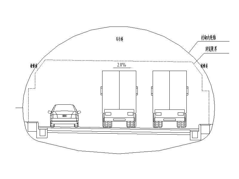 隧道内轮廓线图片