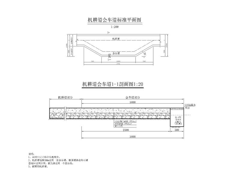 农田基础设施建设项目图册清单及招标文件-机耕道会车道设计图