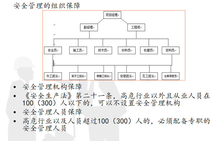 建筑施工安全检查培训PPT（2018）-04 安全管理的组织保障