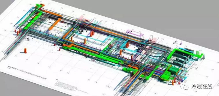 管线综合优化布置原则资料下载-机电BIM管线综合干货知识