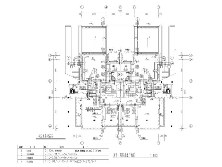 建筑su结构分析资料下载-[山东]某知名企业别墅洋房全专业施工图纸