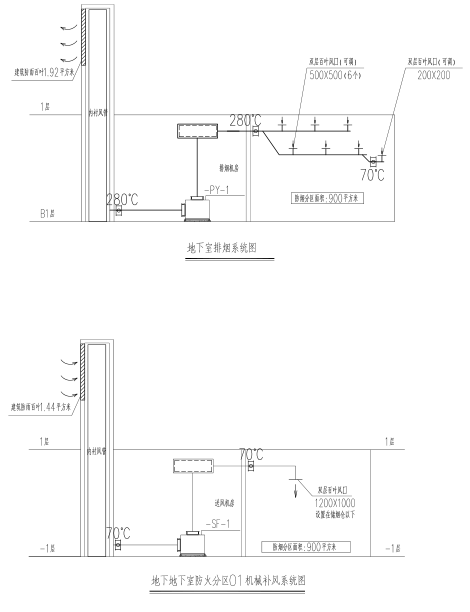 地下停车场施工招标文件、合同及图纸-地下室排烟系统图