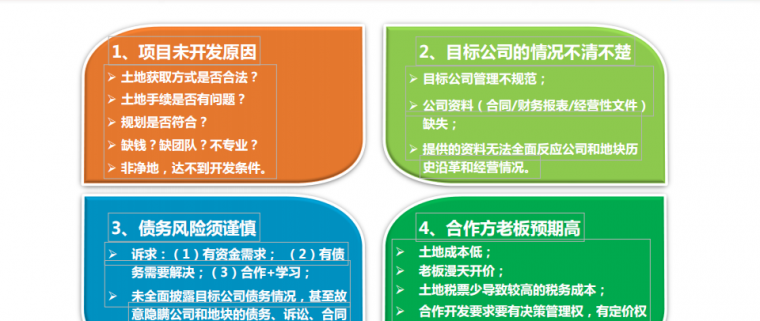 收藏 | 碧桂园土地投资模式！_51