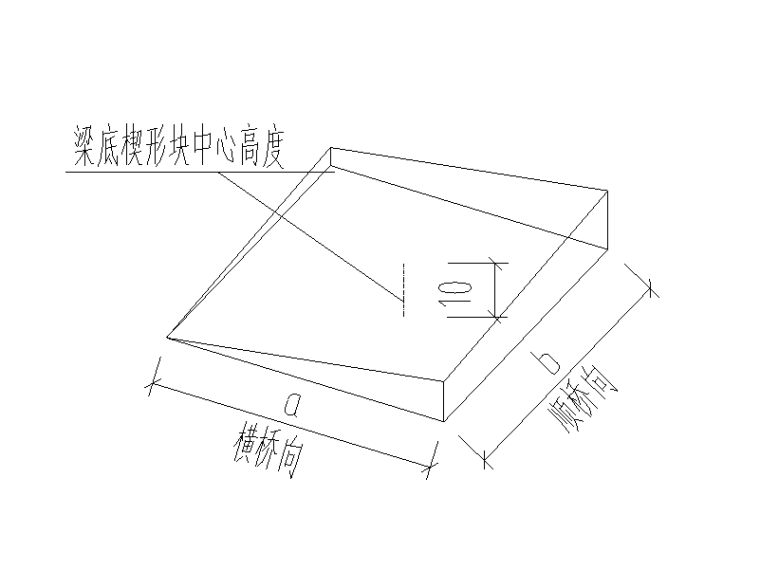 工程设计图资料下载-[重庆]大学城复线隧道桥梁工程设计图04
