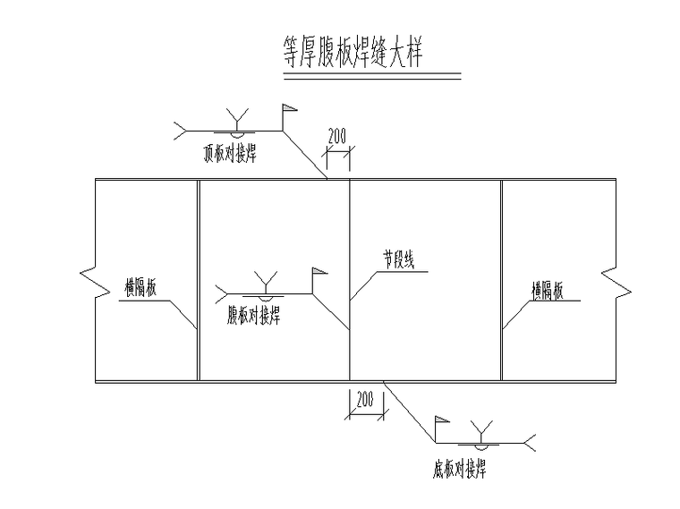等厚腹板焊缝大样图