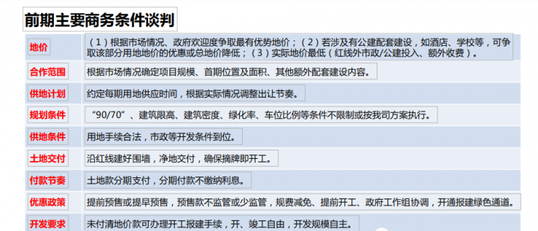 收藏 | 碧桂园土地投资模式！_18