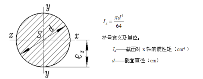 钢结构之殇——失稳_13