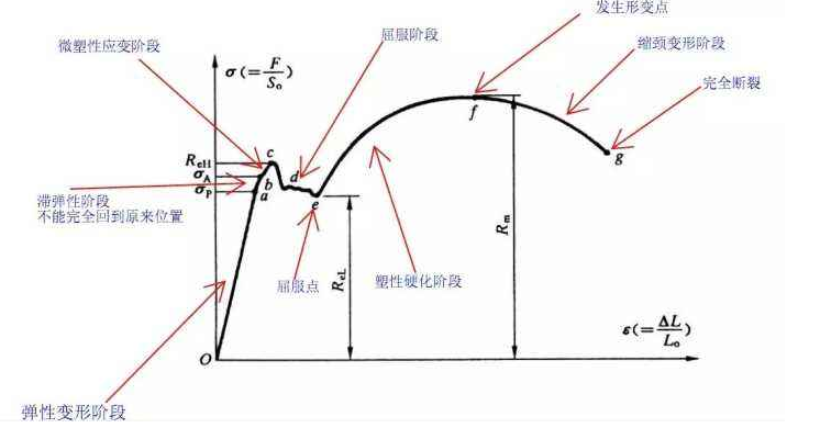 钢结构之殇——失稳_24