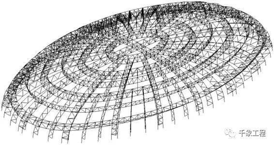 30米跨圆弧桁架结构图资料下载-管桁架结构设计要点有哪些？