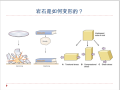 知名大学构造地质学讲义第5章岩石力学性质