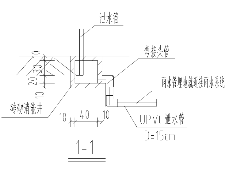 [重庆]大学城复线隧道桥梁工程设计图11-雨水管埋地就近接雨水系统