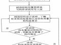 结构施工图应该怎么看？