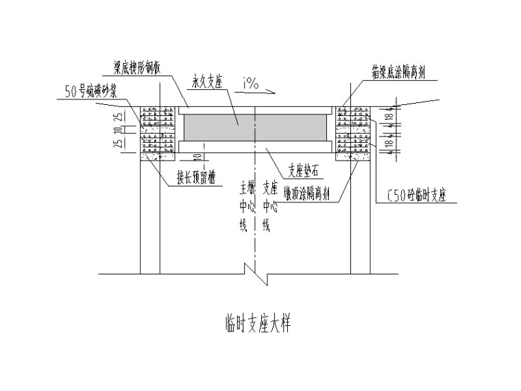 [重庆]大学城复线隧道桥梁工程设计图01-临时支座大样图