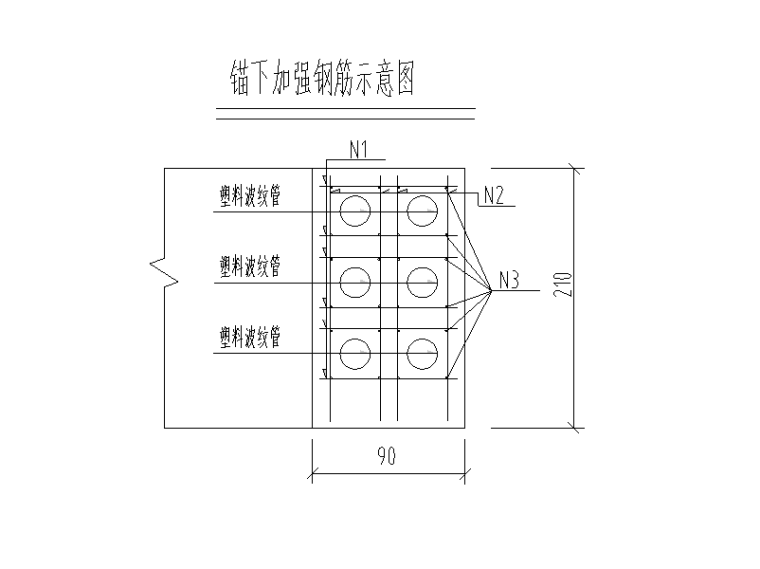 [重庆]大学城复线隧道桥梁工程设计图01-锚下加强钢筋示意图