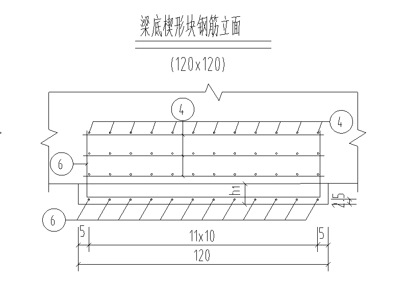 箱梁楔形块图片