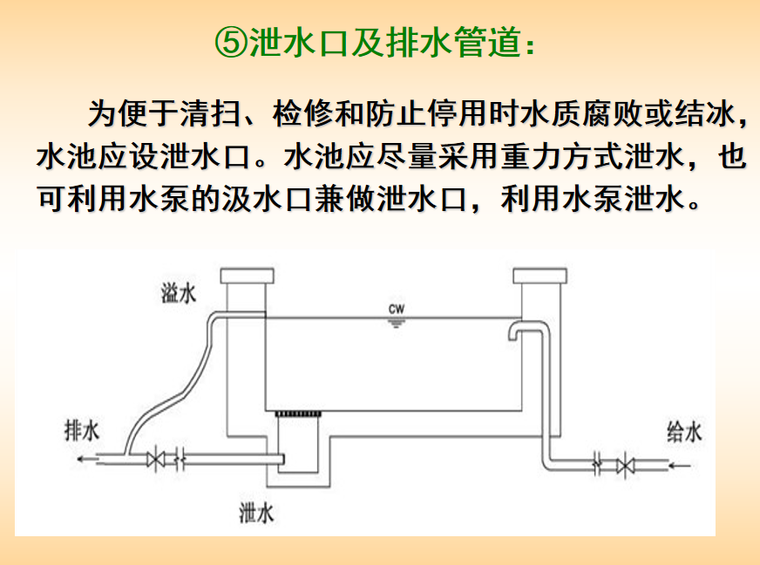 泄水口及排水管道