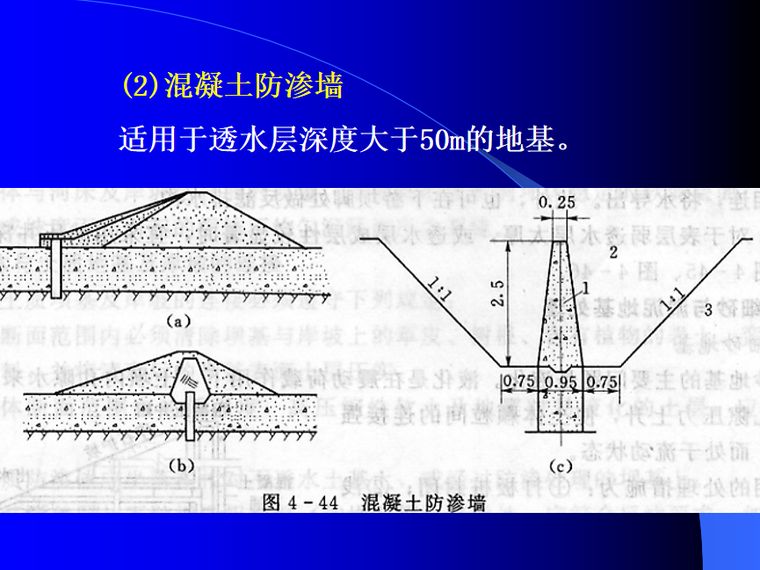 水工混凝土培训资料下载-水工建筑物基础培训 57页