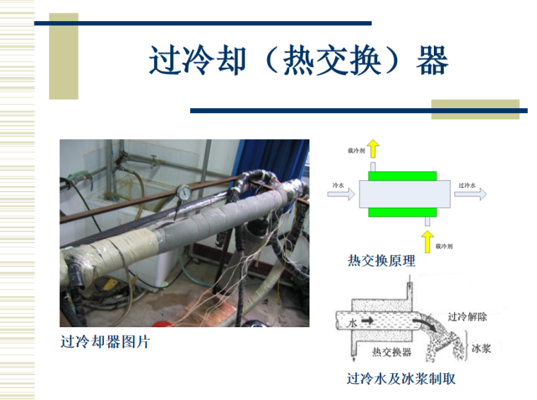 我国暖通空调新技术的发展和应用 (设计院)-过冷却（热交换）器