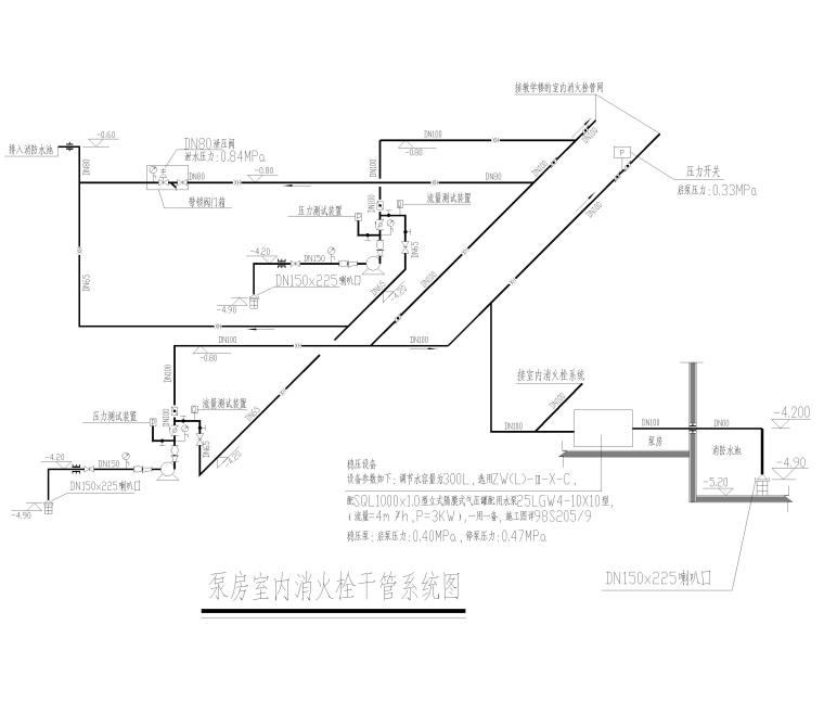 [福建]6层框架结构教学楼全套施工图2017-泵房室内消火栓干管系统图