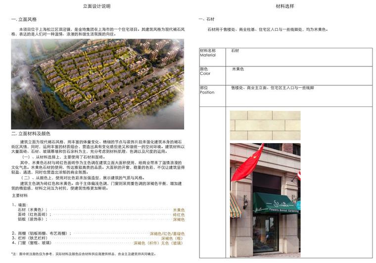 立面商业建筑资料下载-褐石-知名企业售楼处商业立面控制手册-85p