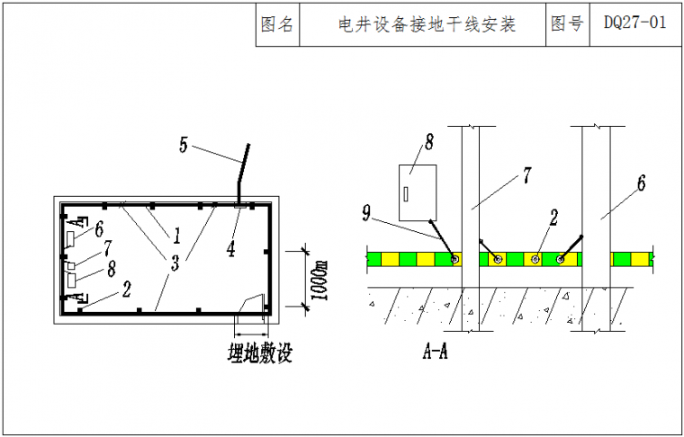 弱电工程桥架与管路标准化施工要求_6