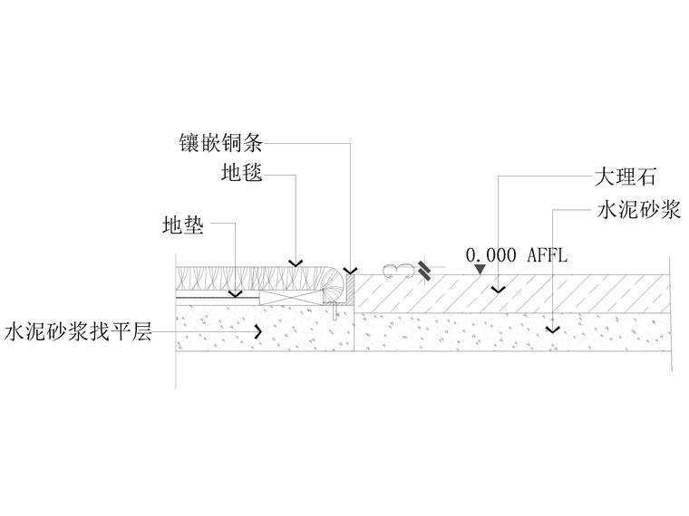 40套地面,牆面,天花等收口節點詳圖