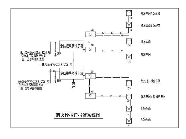 8消火栓按鈕報警系統圖