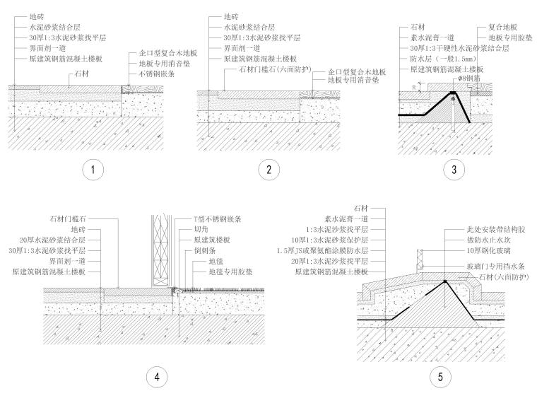 收口工艺节点资料下载-40套地面，墙面，天花等收口节点详图