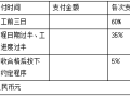 北京市家庭居室装饰工程施工合同