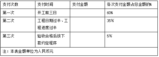 装饰工程的措施资料下载-北京市家庭居室装饰工程施工合同