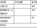 北京市家庭居室装饰工程施工合同