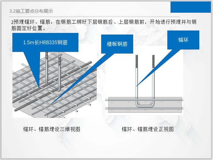 BIM大赛外脚手架施工方案(含图纸模型族)-预埋锚环