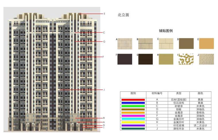 立面改造真石漆资料下载-知名企业苏州何山立面材料控制手册-大高层