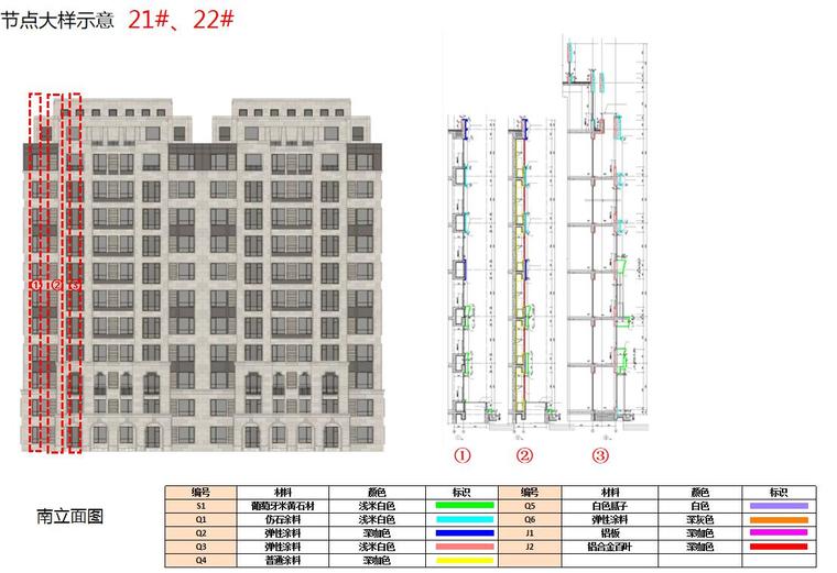 合肥新城国际建筑资料下载-新城合肥大都会住宅立面材料控制手册-35p