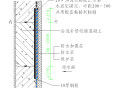 聚乙烯丙纶_自粘性防水卷材施工工艺