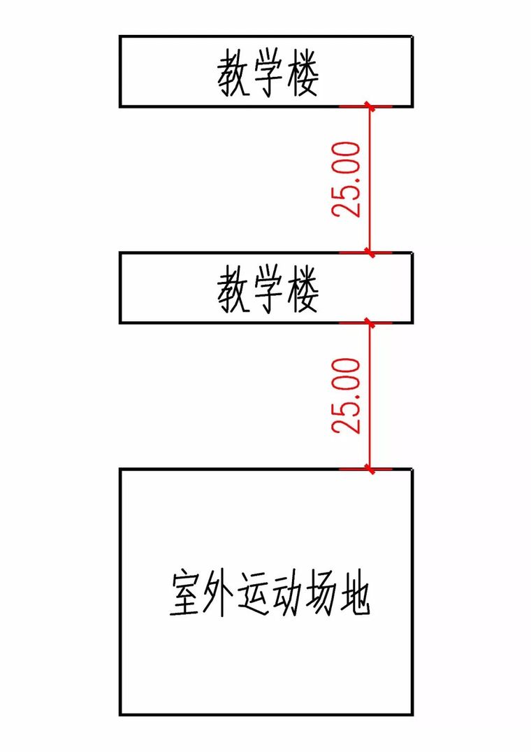 学校运动场地设计资料下载-一注考点详解：中小学校防噪间距