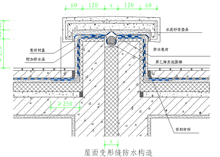 屋面变形缝防水构造