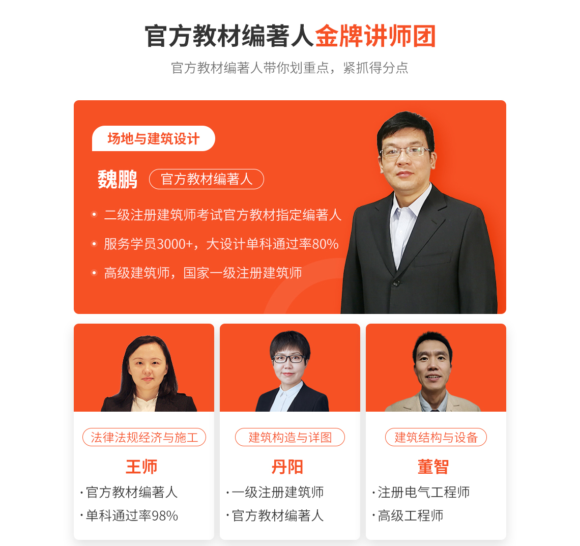 筑龙学社二级注册建筑师协议保障班,官方教材编著人魏鹏老师主讲