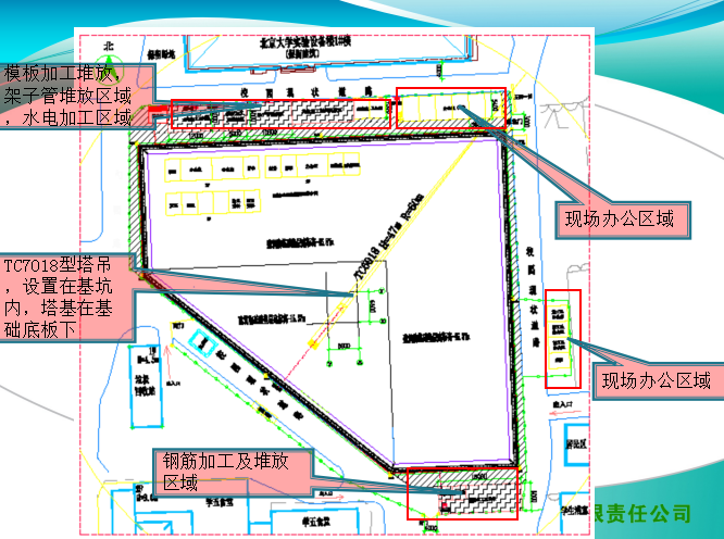实验楼钢筋资料下载-[北京]大学实验楼项目开工策划汇报