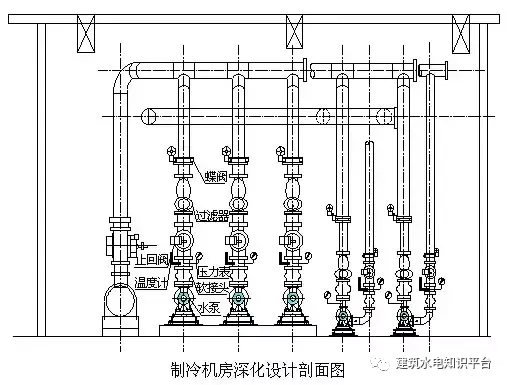 风井保温做法资料下载-[收藏]安装工程创优细部节点做法，内容全面