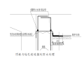 [无锡]地铁车站下穿高架桥专项施工方案