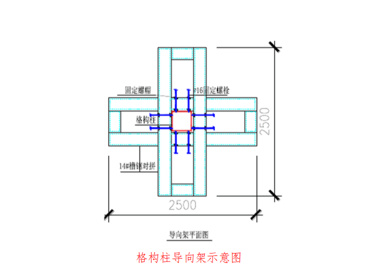 格构柱导向架示意图