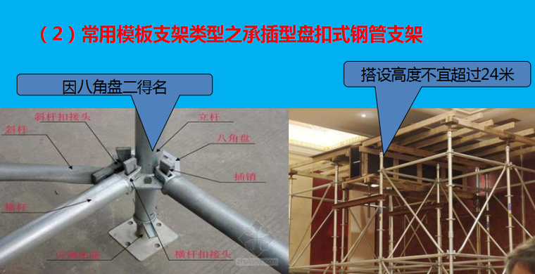 模板工程施工策划与管理实战