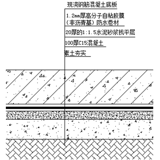 [分享]自粘胶膜防水卷材沥青基资料下载